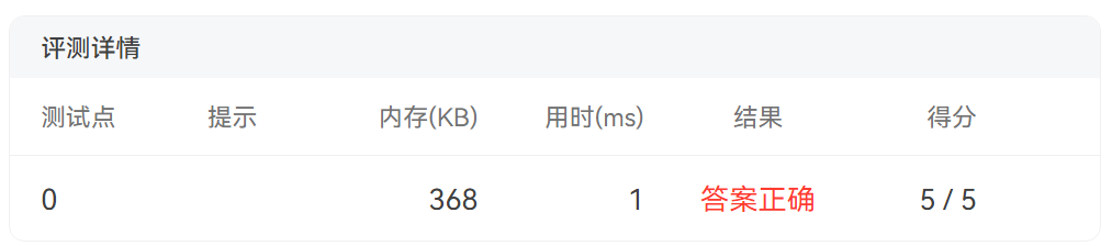 7-5 测试点