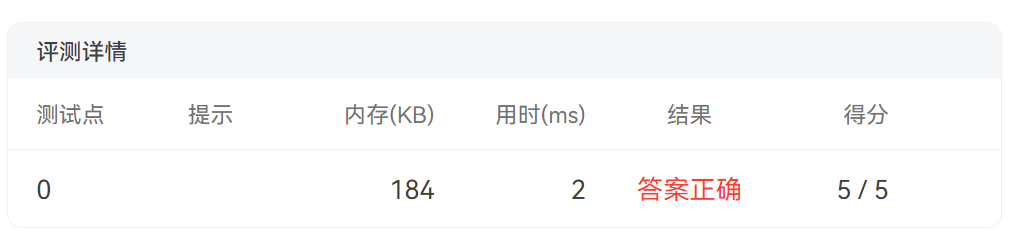 7-6 测试点