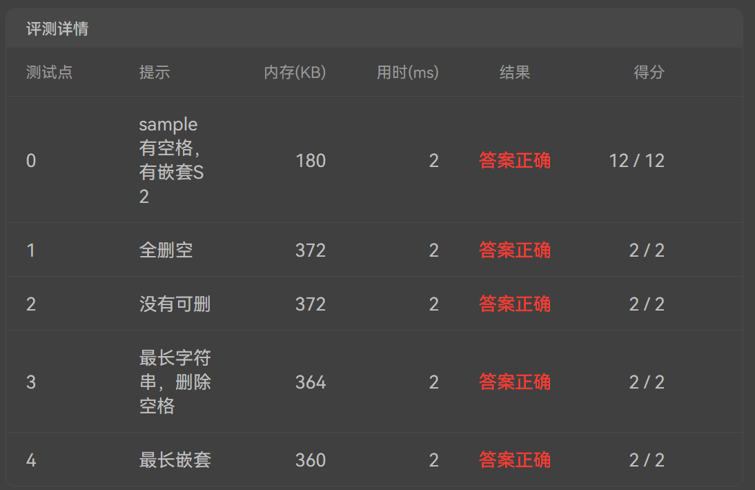 7-29 测试点