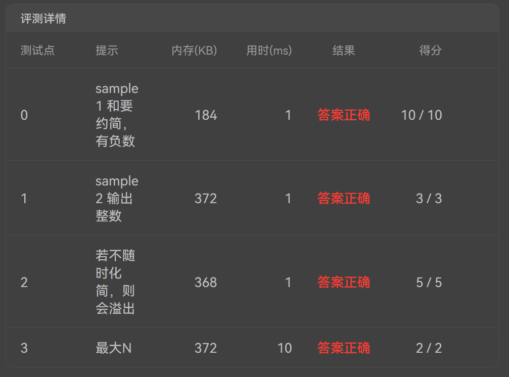 7-35 测试点